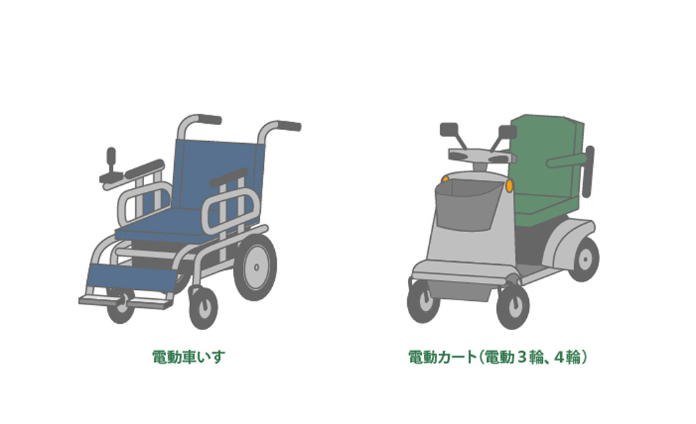 2024正規激安車いすのためのエルゴノミック・シーティング 健康・医学